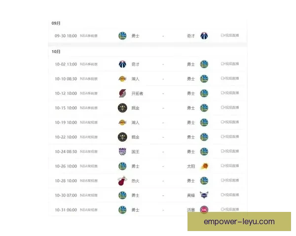 勇士队新赛季阵容分析与未来发展趋势探讨
