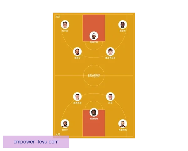 热火队重燃希望 新赛季阵容调整迎接更大挑战 热火队重燃希望 新赛季阵容调整迎接更大挑战