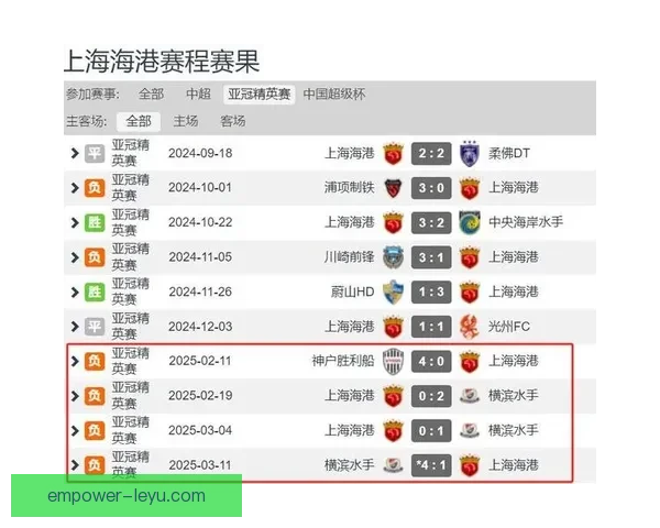 中国足球联赛新赛季战况激烈 多支球队争夺冠军席位引发关注