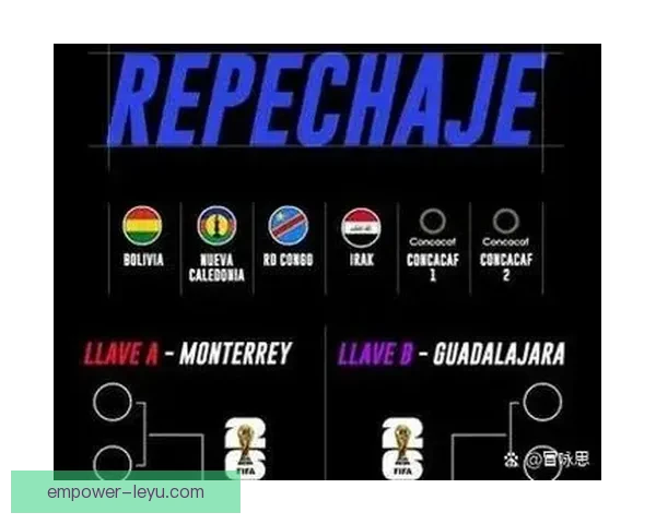 2026世界杯赛程全面解析 各队对阵及关键比赛时间一览