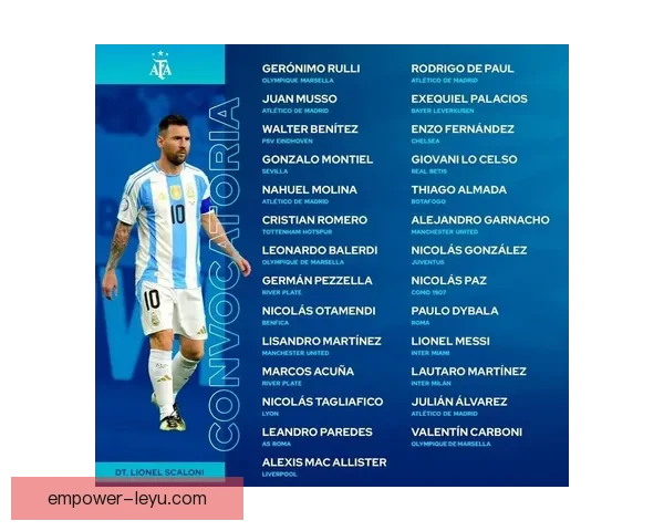 梅西领衔阿根廷队备战世界杯预选赛 多名新星首次入选名单