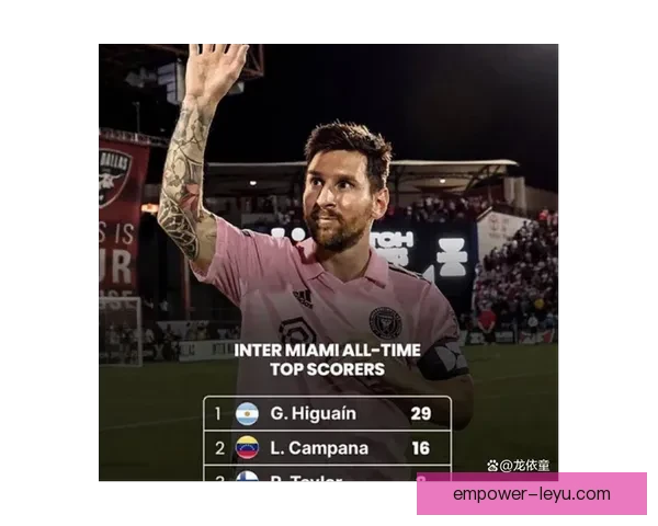 梅西加盟迈阿密国际后首次亮相全场爆发 创历史新纪录