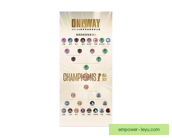 湖人队新赛季阵容调整引发热议 球迷期待詹姆斯带领球队冲击总冠军