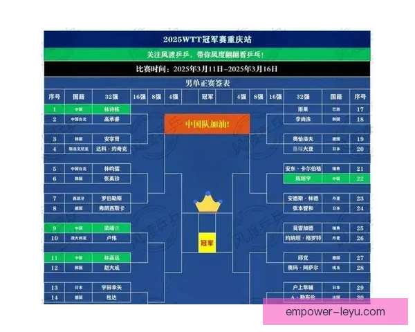 重庆超级联赛最新积分榜全解析与球队排名走势分析