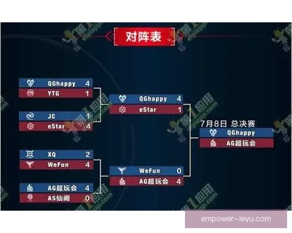 重庆超级联赛赛程安排与最新动态全解析