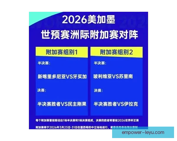 2026年世界杯赛场揭晓 全球足球盛宴即将开启