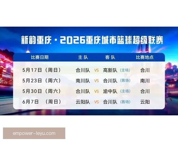 重庆超级联赛最新赛程公布比赛具体开赛时间及精彩看点解析